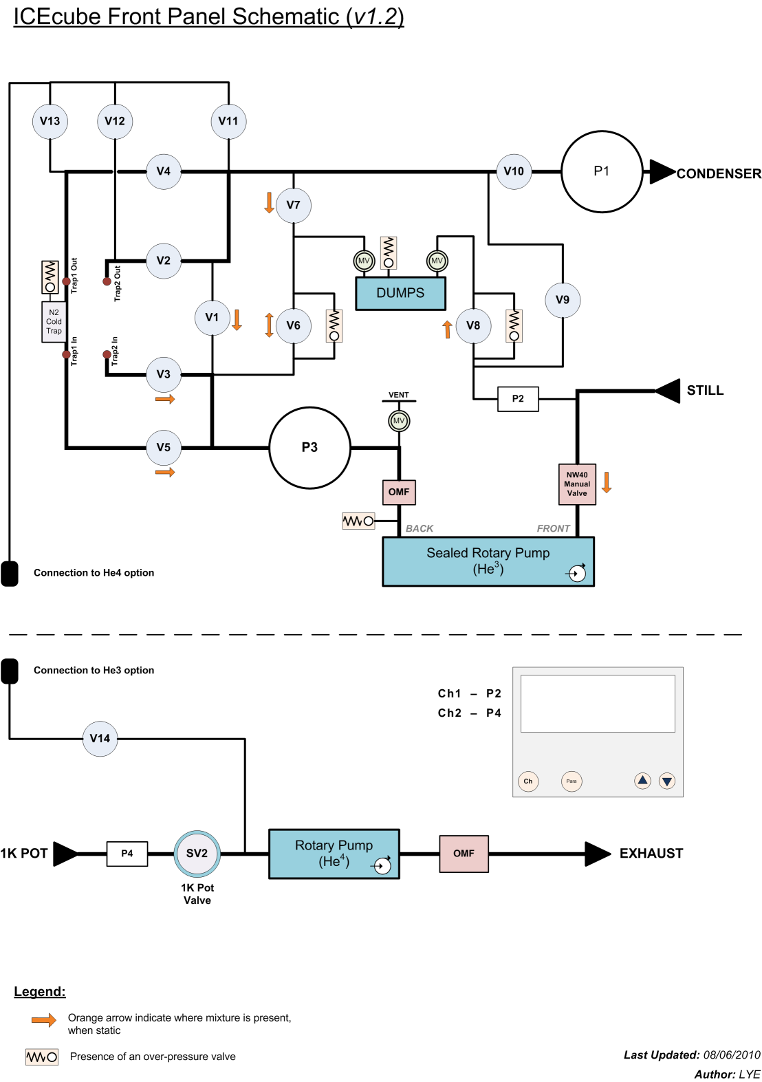 ICEcube_front_panel_schematic_v1-2.png